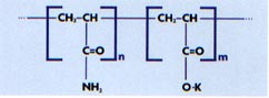 Aquadiamonds Chemical Composition